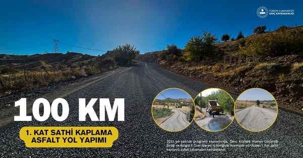GENÇ (KHGB) 2025 YATIRIM PROGRAMI TAMAMLANDI